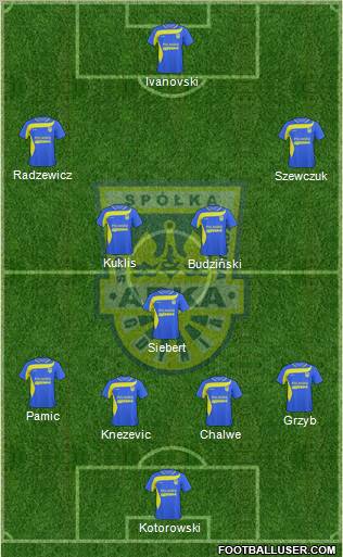 Arka Gdynia Formation 2011