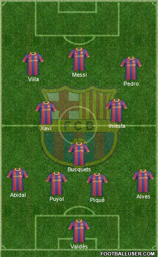F.C. Barcelona Formation 2011
