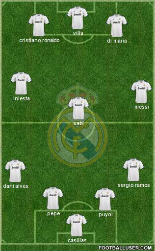 Real Madrid C.F. Formation 2011