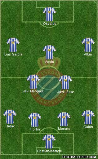 R.C.D. Espanyol de Barcelona S.A.D. Formation 2011