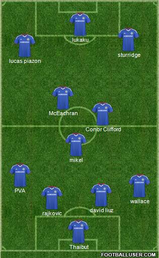 Chelsea Formation 2011