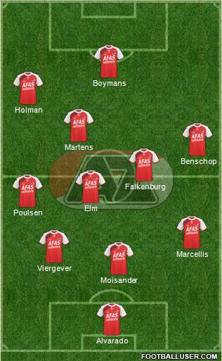 AZ Alkmaar Formation 2011