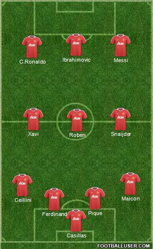 Manchester United Formation 2011