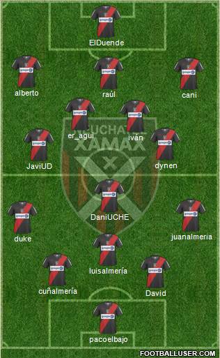 Neuchâtel Xamax FC Formation 2011