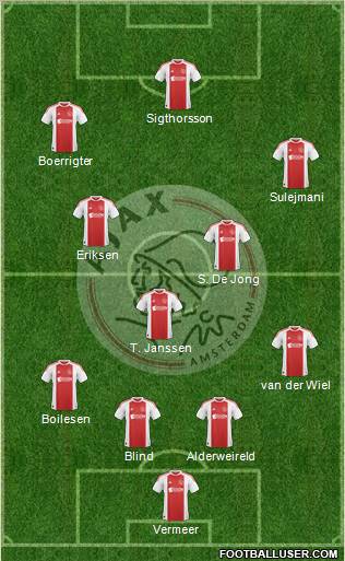 AFC Ajax Formation 2011