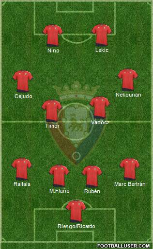 C. At. Osasuna Formation 2011