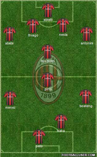 A.C. Milan Formation 2011