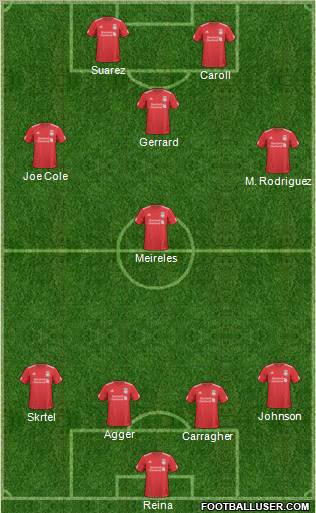 Liverpool Formation 2011