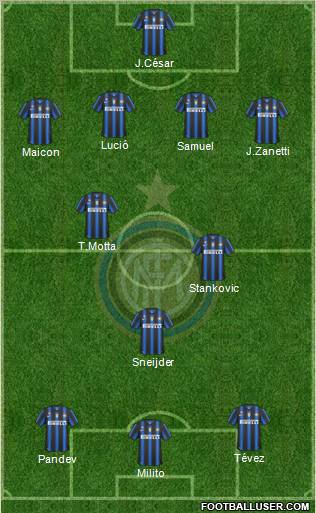 F.C. Internazionale Formation 2011