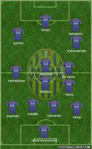 Hellas Verona Formation 2011