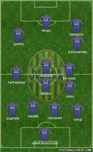 Hellas Verona football formation