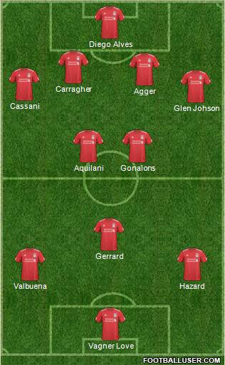 Liverpool Formation 2011