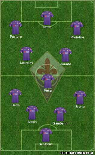Fiorentina Formation 2011