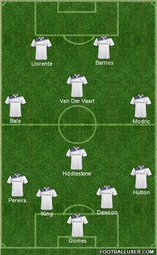 Tottenham Hotspur Formation 2011