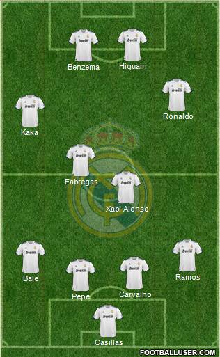 Real Madrid C.F. Formation 2011