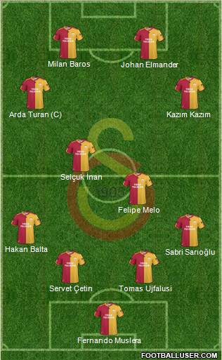 Galatasaray SK Formation 2011