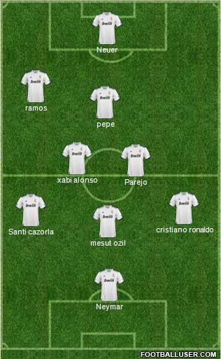 R. Madrid Castilla Formation 2011