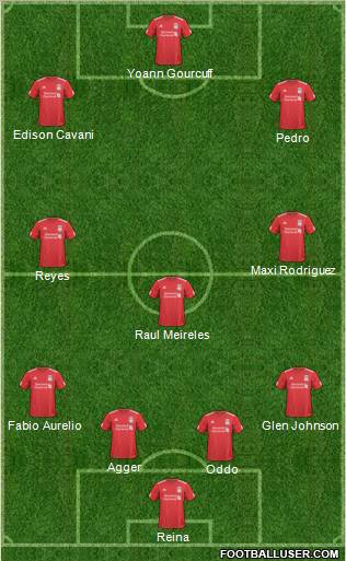 Liverpool Formation 2011