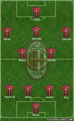 A.C. Milan Formation 2011