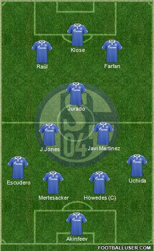 FC Schalke 04 Formation 2011