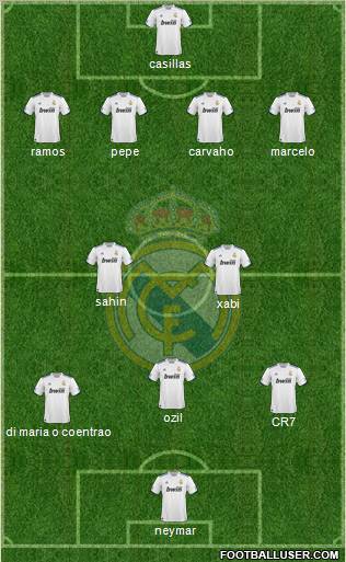 Real Madrid C.F. Formation 2011