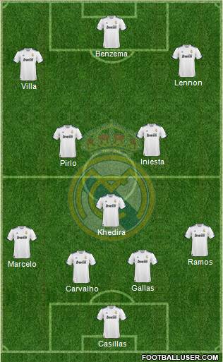 Real Madrid C.F. Formation 2011