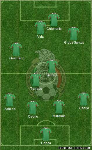 Mexico 4-4-2 football formation