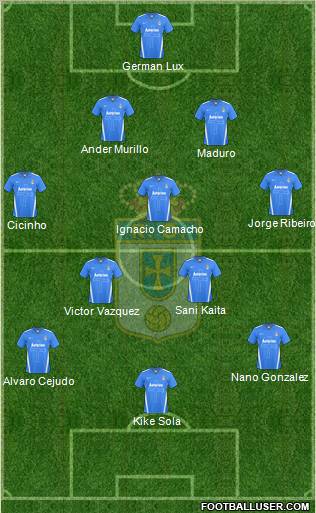 Real Oviedo S.A.D. football formation