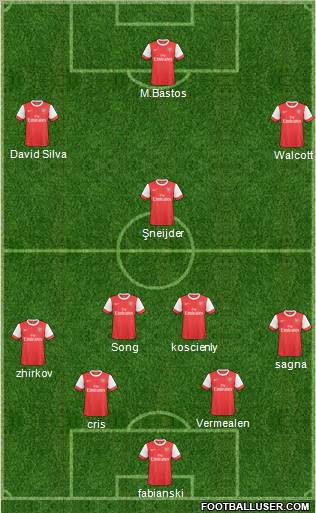 Arsenal Formation 2011