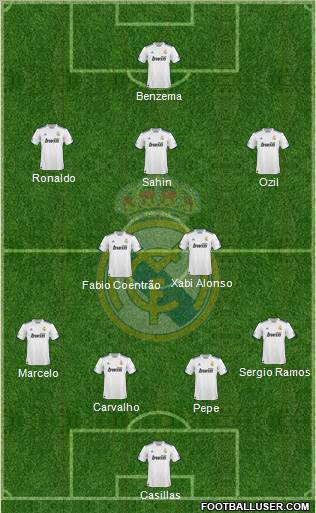Real Madrid C.F. Formation 2011