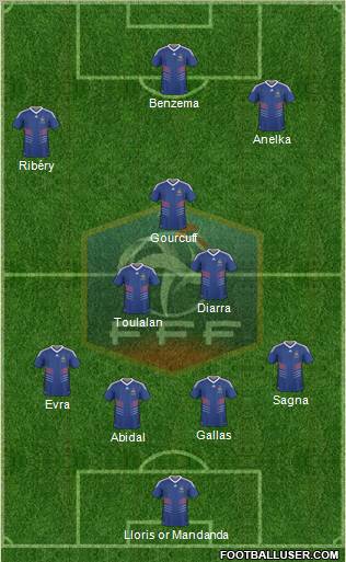 France Formation 2011