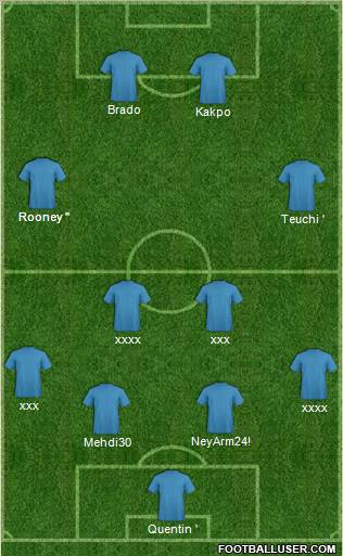 Dream Team Formation 2011