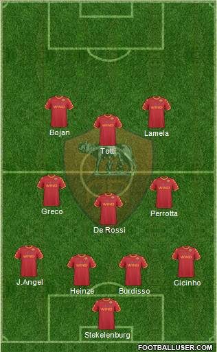 AS Roma Formation 2011