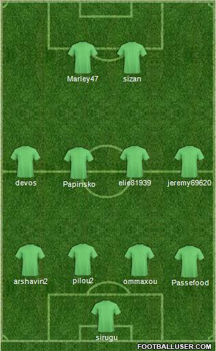 World Cup 2010 Team Formation 2011