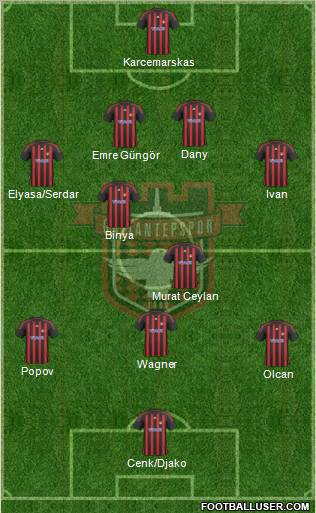 Gaziantepspor Formation 2011