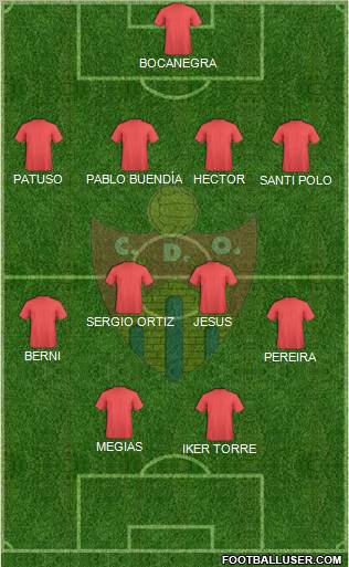 C.D. Ourense Formation 2011