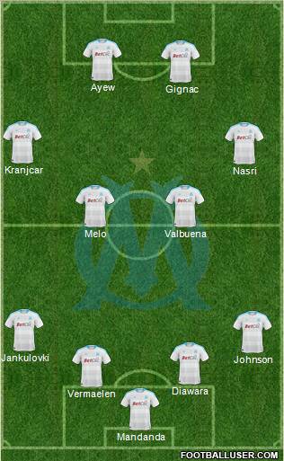 Olympique de Marseille Formation 2011