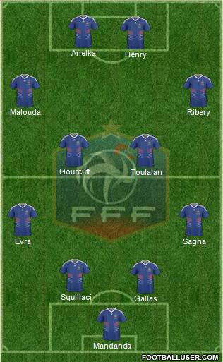 France Formation 2011