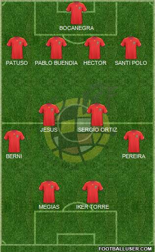 Spain Formation 2011