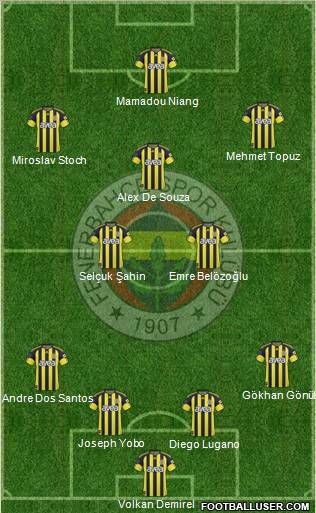 Fenerbahçe SK Formation 2011