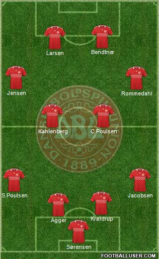 Denmark Formation 2011