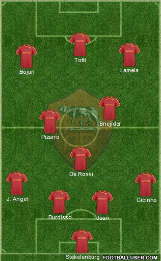 AS Roma Formation 2011