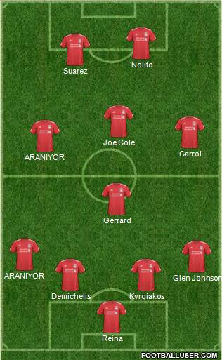 Liverpool Formation 2011