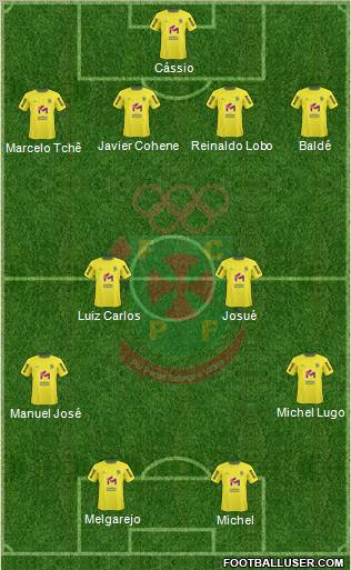 Futebol Clube Paços de Ferreira Formation 2011