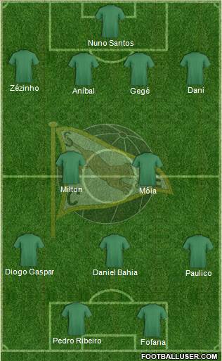 Sporting Clube de Espinho Formation 2011