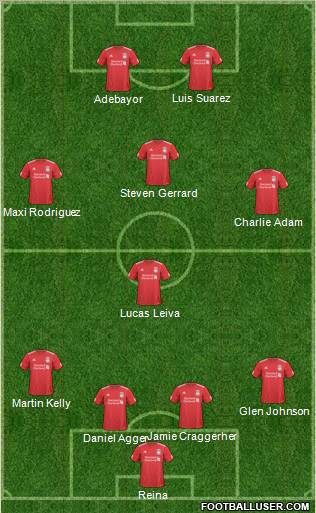 Liverpool Formation 2011