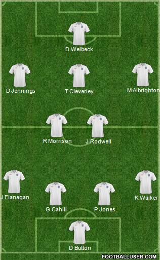 England Formation 2011