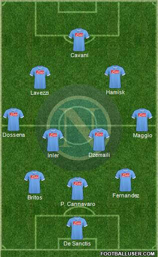 Napoli Formation 2011