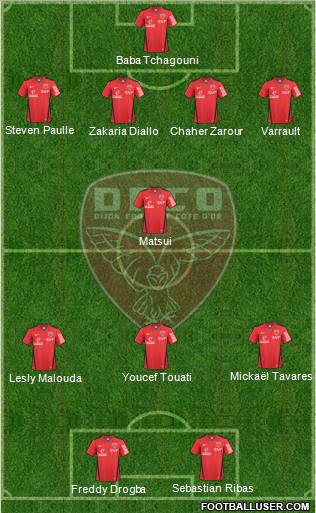 DFCO Formation 2011