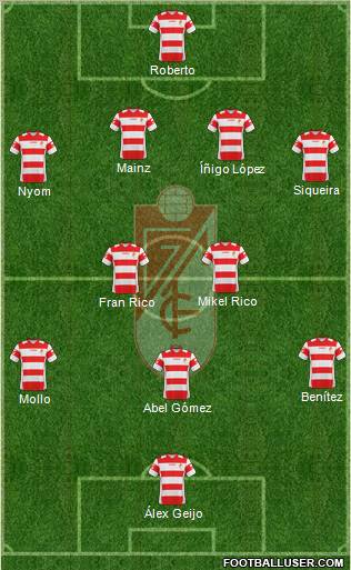 Granada C.F. Formation 2011
